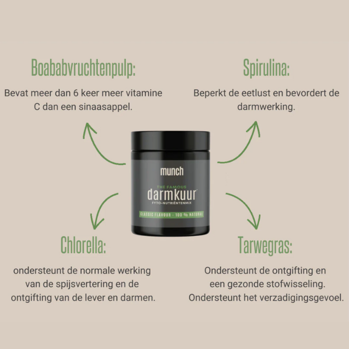 Munch Darmkuur | 100% natuurlijk